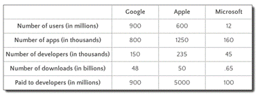 http://b-i.forbesimg.com/tristanlouis/files/2013/08/1.png